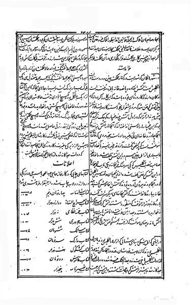 پرونده:VaghayehEtefaghiyeh12310202.pdf