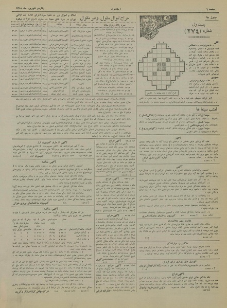 پرونده:Ettelaat13180615.pdf