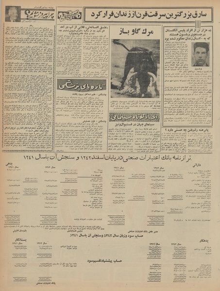 پرونده:Ettelaat13430528.pdf