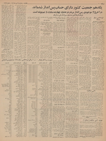پرونده:Ettelaat13460427.pdf