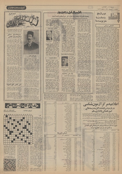 پرونده:Ettelaat13511130.pdf