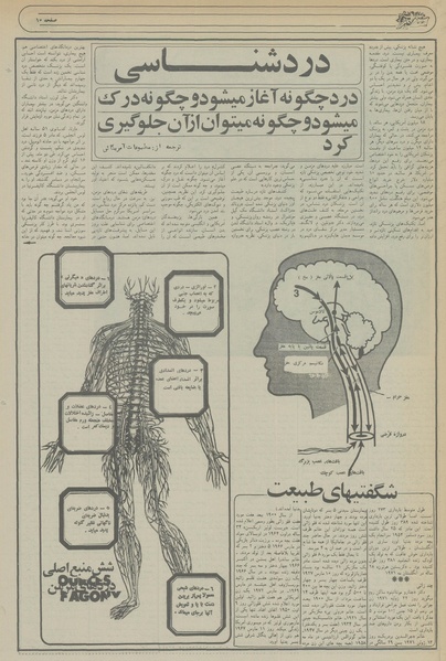 پرونده:Ettelaat13560222a.pdf