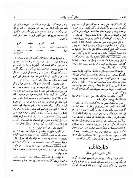 پرونده:Kav 1 2.pdf