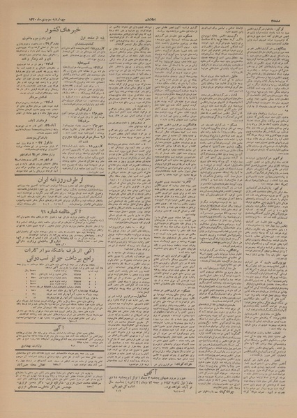 پرونده:Ettelaat13201003.pdf