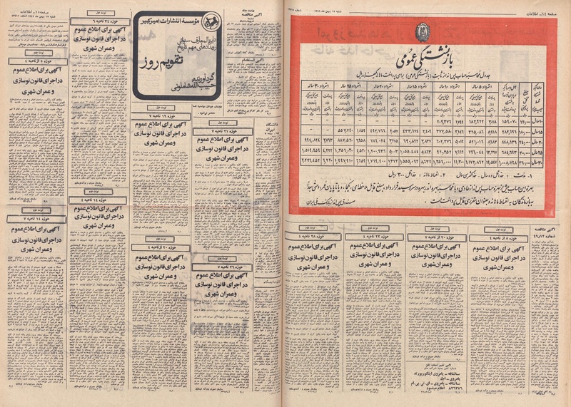 پرونده:Ettelaat13491117.pdf