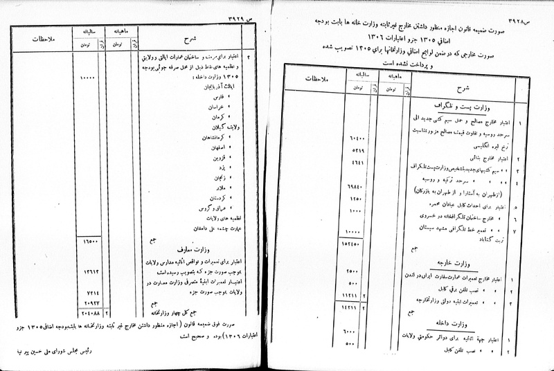پرونده:Moz 6 221.pdf