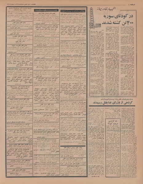 پرونده:Ettelaat13441207.pdf