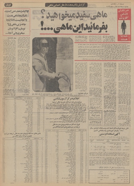 پرونده:Ettelaat13511207.pdf