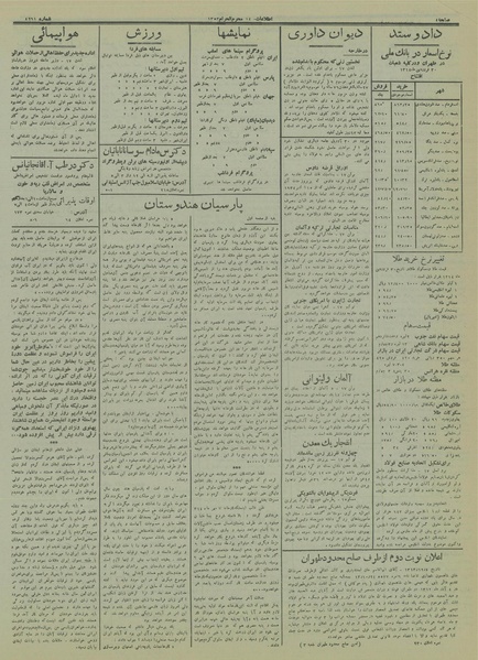 پرونده:Ettelaat13140128.pdf