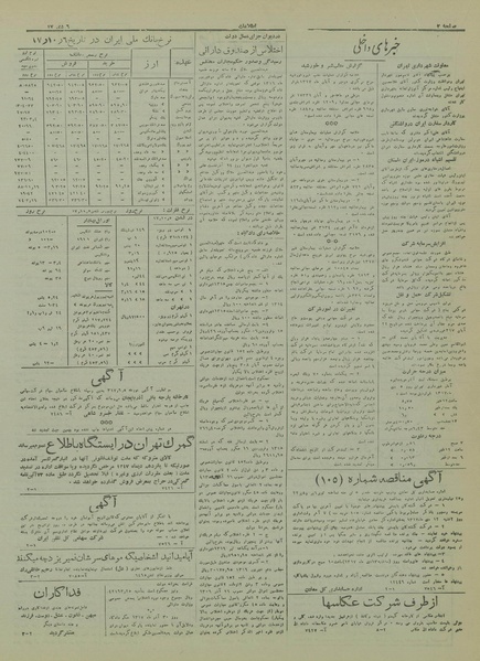 پرونده:Ettelaat13171006.pdf