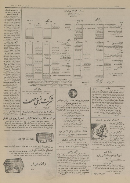 پرونده:Ettelaat13270306.pdf