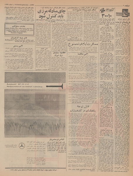 پرونده:Ettelaat13431210.pdf