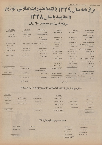 پرونده:Ettelaat13500414.pdf