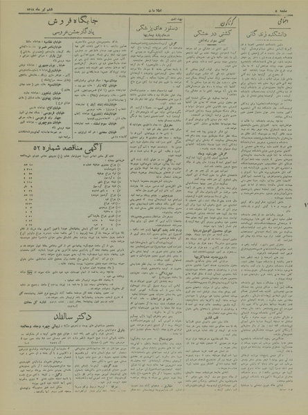 پرونده:Ettelaat13180406.pdf