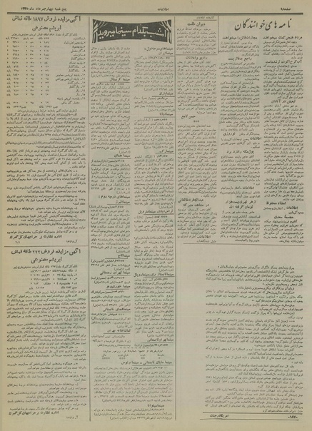 پرونده:Ettelaat13350504.pdf