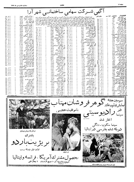 پرونده:Ettelaat13370708.pdf