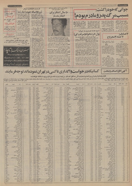 پرونده:Ettelaat13530107.pdf