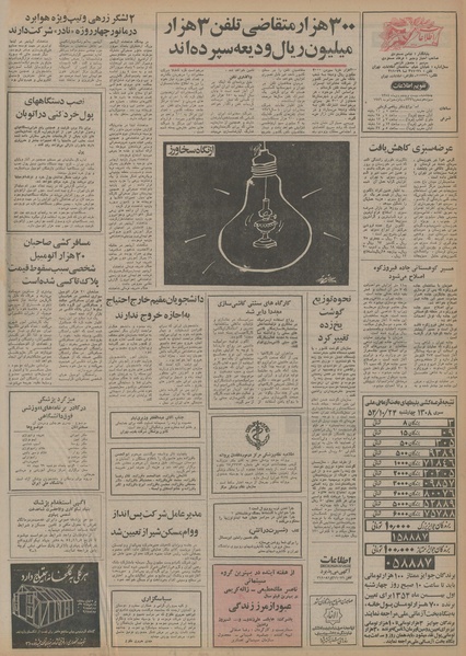 پرونده:Ettelaat13541025.pdf