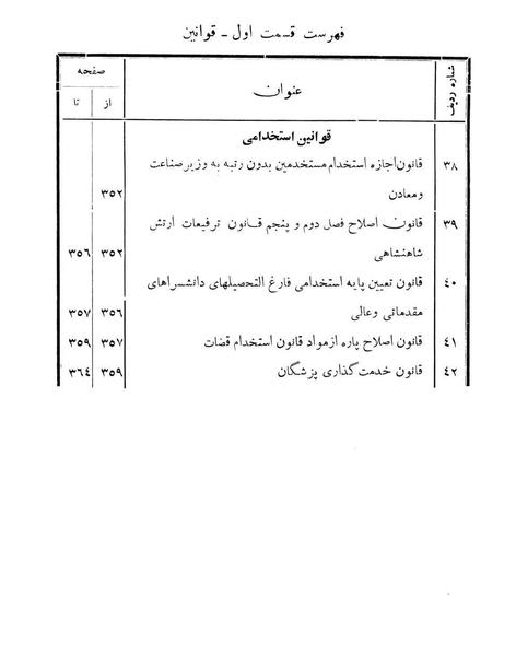 پرونده:Majlis Melli 11.pdf
