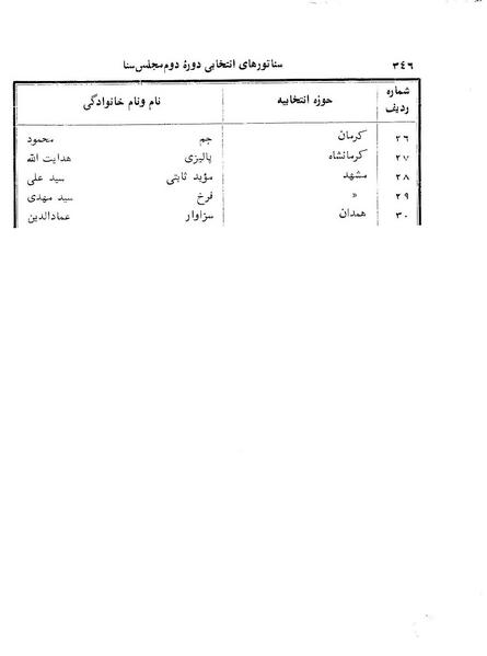 پرونده:Senat 2.pdf