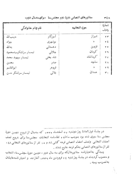 پرونده:Senat 2.pdf