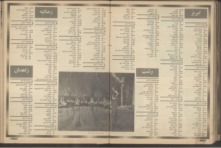 پرونده:Tamasha13510825.pdf