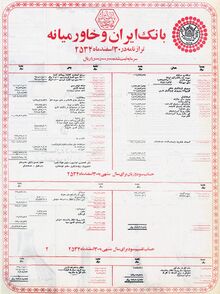 BankIranVaKhavarmiyanehBalance2534Shahanshahi.jpg