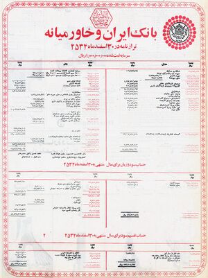 BankIranVaKhavarmiyanehBalance2534Shahanshahi.jpg