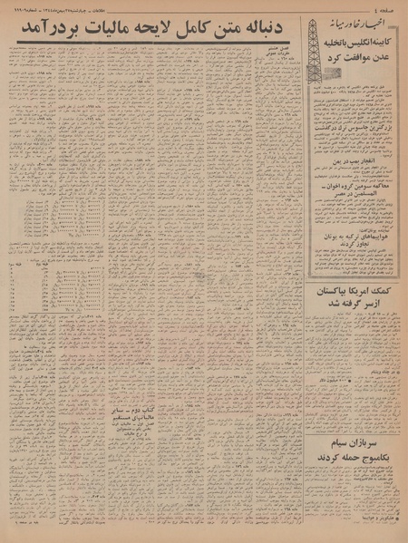 پرونده:Ettelaat13441127.pdf