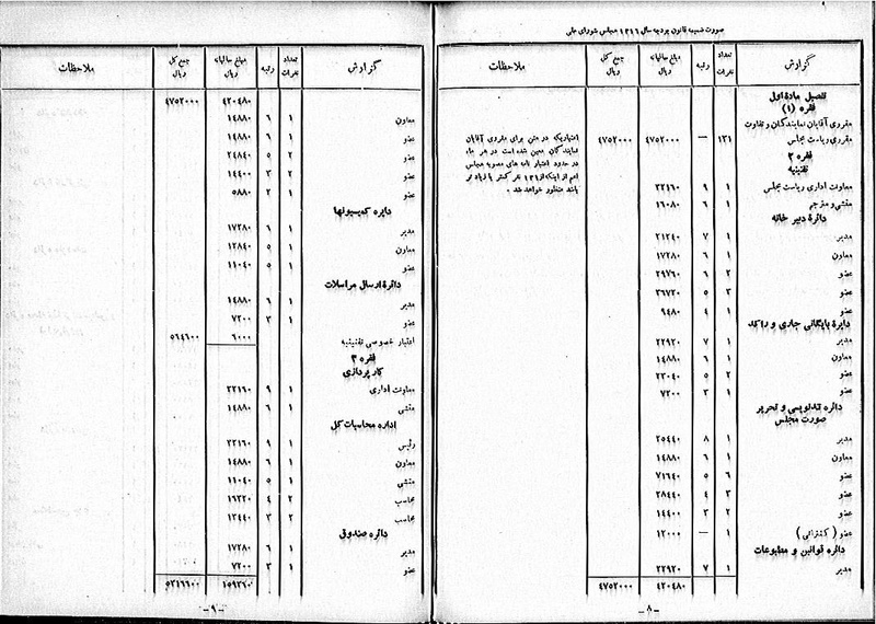 پرونده:Moz 10 95.pdf