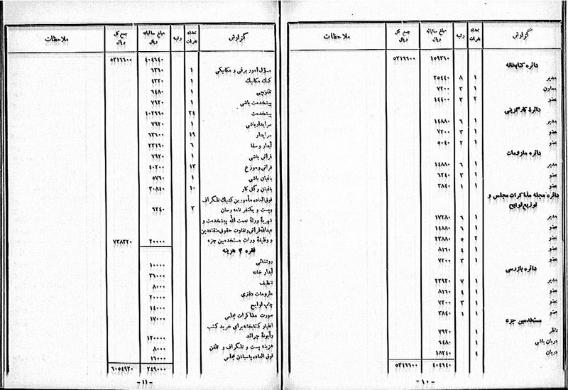 پرونده:Moz 10 95.pdf