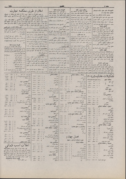 پرونده:Ettelaat13070201.pdf