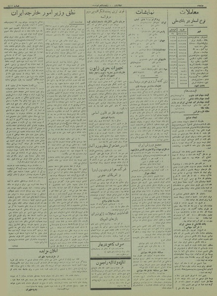 پرونده:Ettelaat13131123.pdf