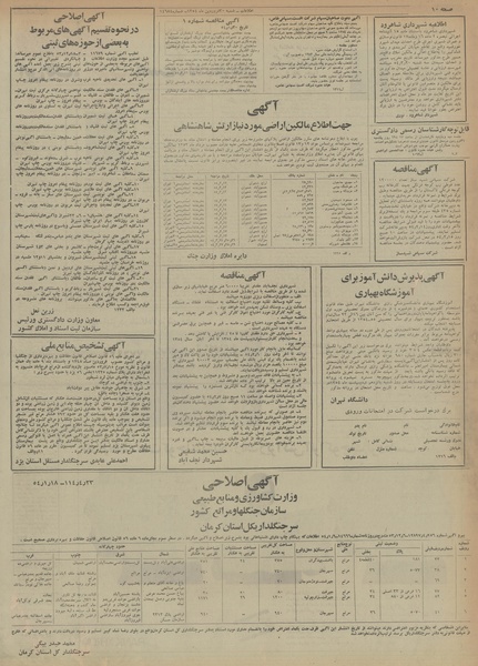 پرونده:Ettelaat13540130.pdf