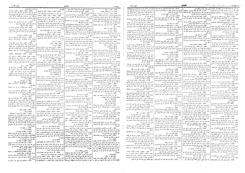 پرونده:Ettelaat13090411.pdf