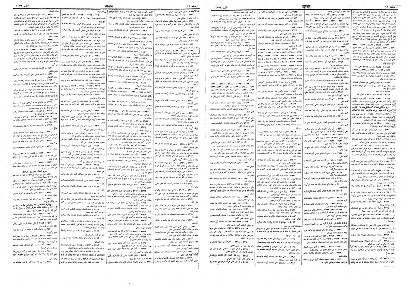 پرونده:Ettelaat13090411.pdf