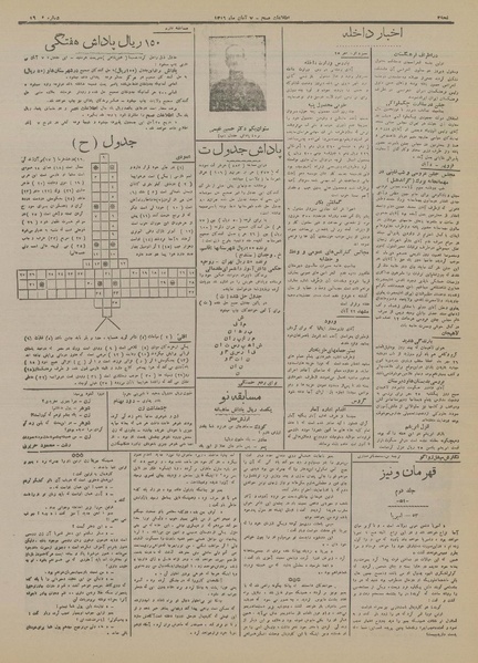 پرونده:Ettelaat13160807.pdf