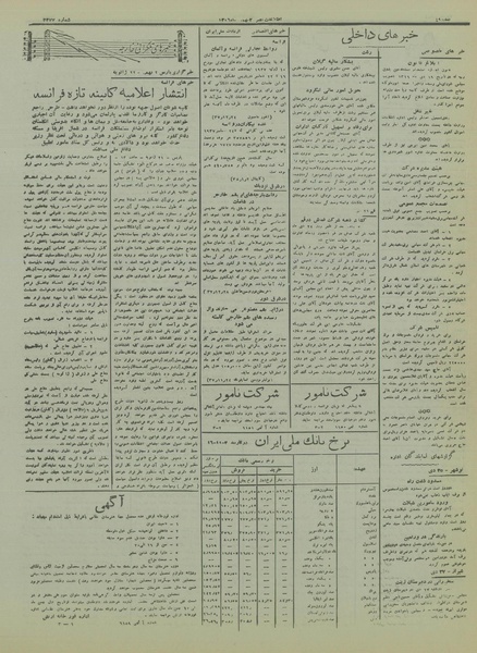 پرونده:Ettelaat13161102.pdf