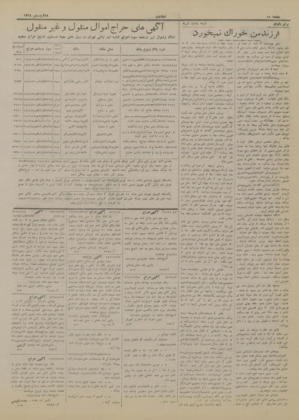 پرونده:Ettelaat13180118.pdf