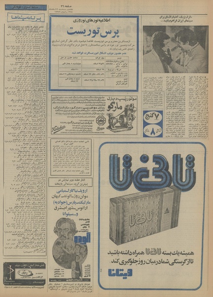 پرونده:Ettelaat13541219.pdf