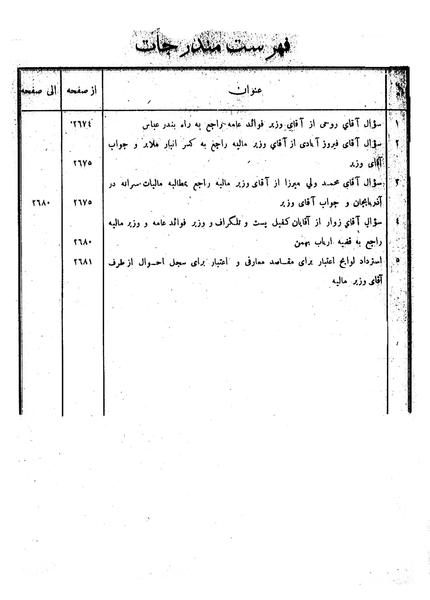 پرونده:Moz 6 165.pdf