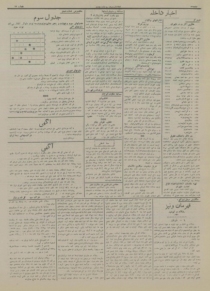 پرونده:Ettelaat13160203.pdf
