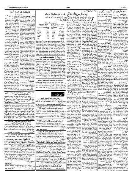 پرونده:Ettelaat13390212.pdf