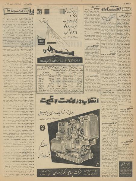 پرونده:Ettelaat13420415.pdf