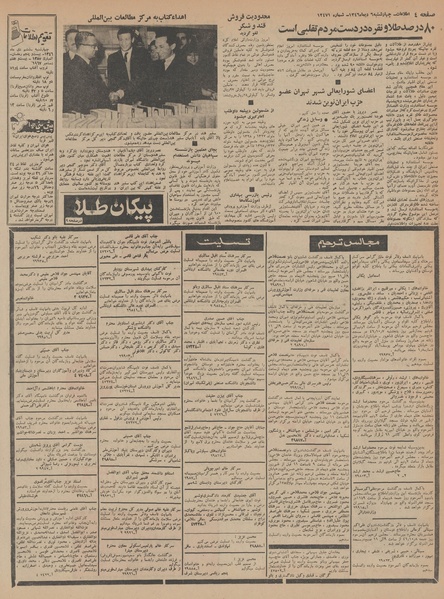 پرونده:Ettelaat13461006.pdf