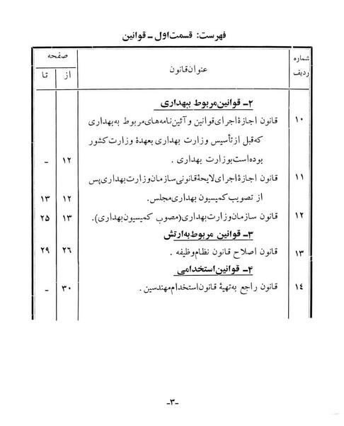 پرونده:Majlis Melli 14.pdf