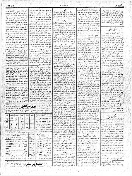 پرونده:MardAzad020207.pdf