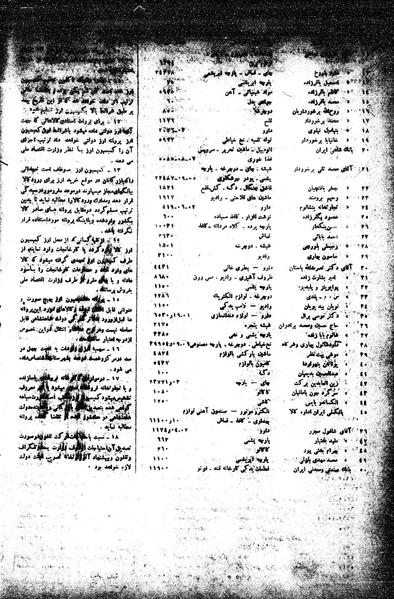 پرونده:Moz 15 51.pdf