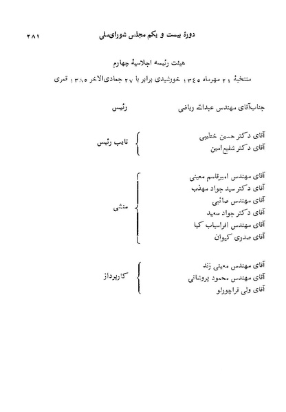 پرونده:Doreh 21.pdf