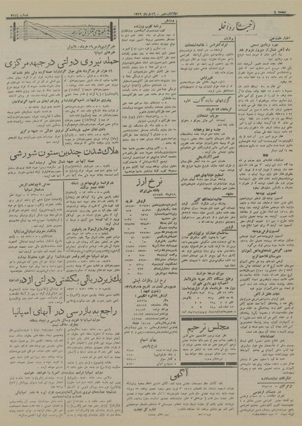 پرونده:Ettelaat13160316.pdf